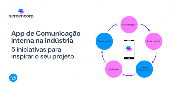 App De Comunicacao Interna Industria Screencorp App De Comunica O